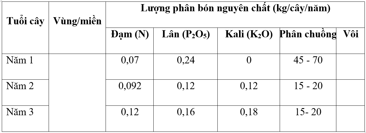 PHAN BON KTCB`_1668589905.png